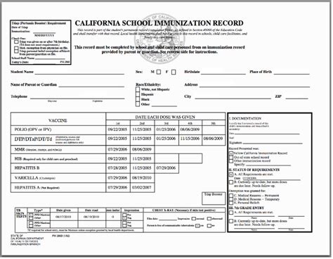 nevada iz records|nevada health department shot records.